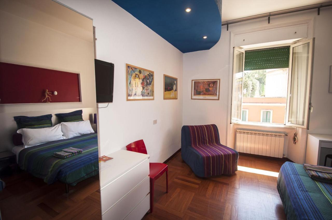 Guest house Fornaci